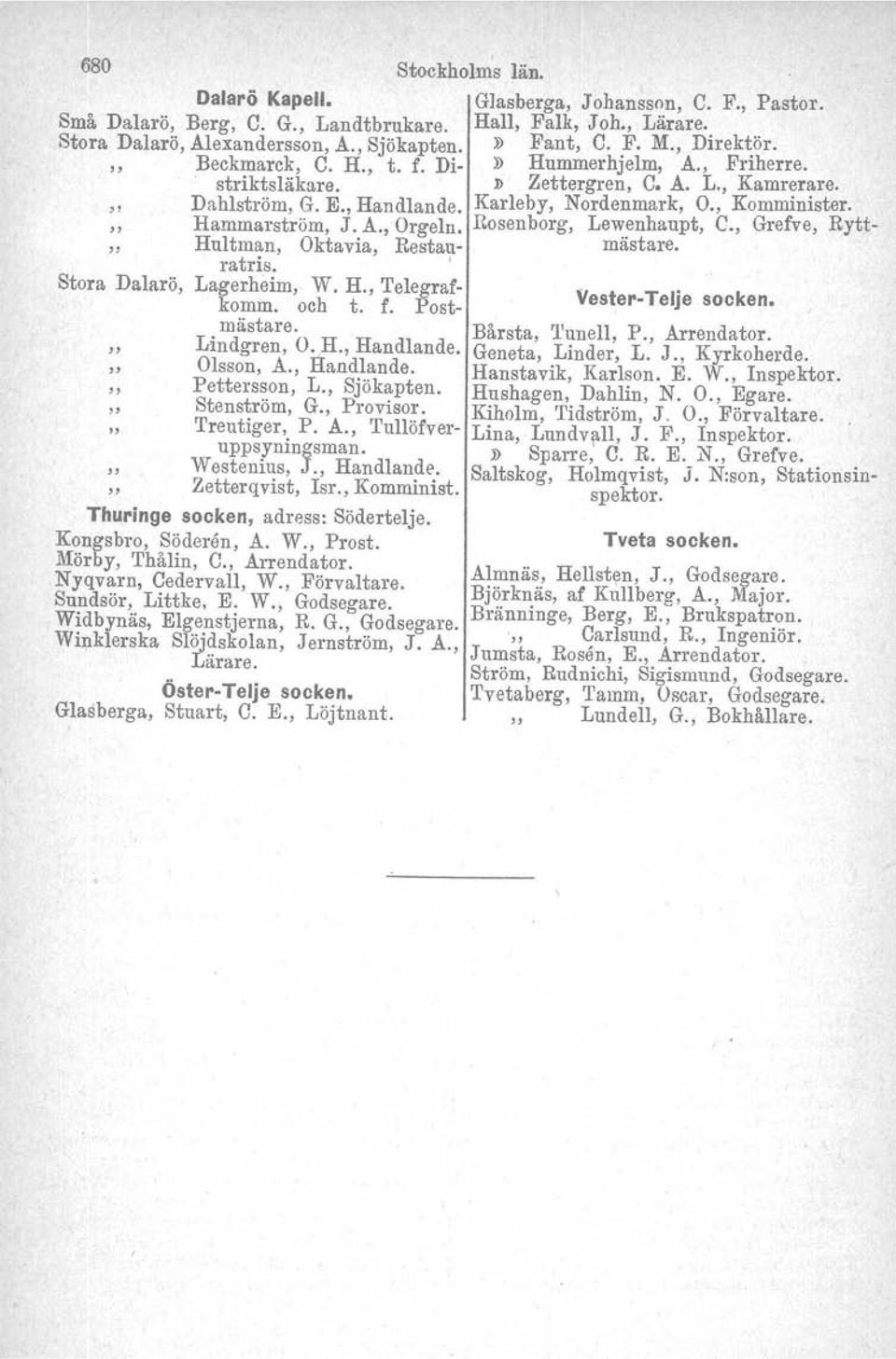 Hammarström, J. A., Orgeln. Rosenborg, Le,,:~nhaupt, C., Grefve, Rytt- Hultman. Oktavia, Bestau- mästare. ratris. Stora Dalarö, Lagerheim, W. H., Telegraf- V ster- T re socken. komm. och t. f.