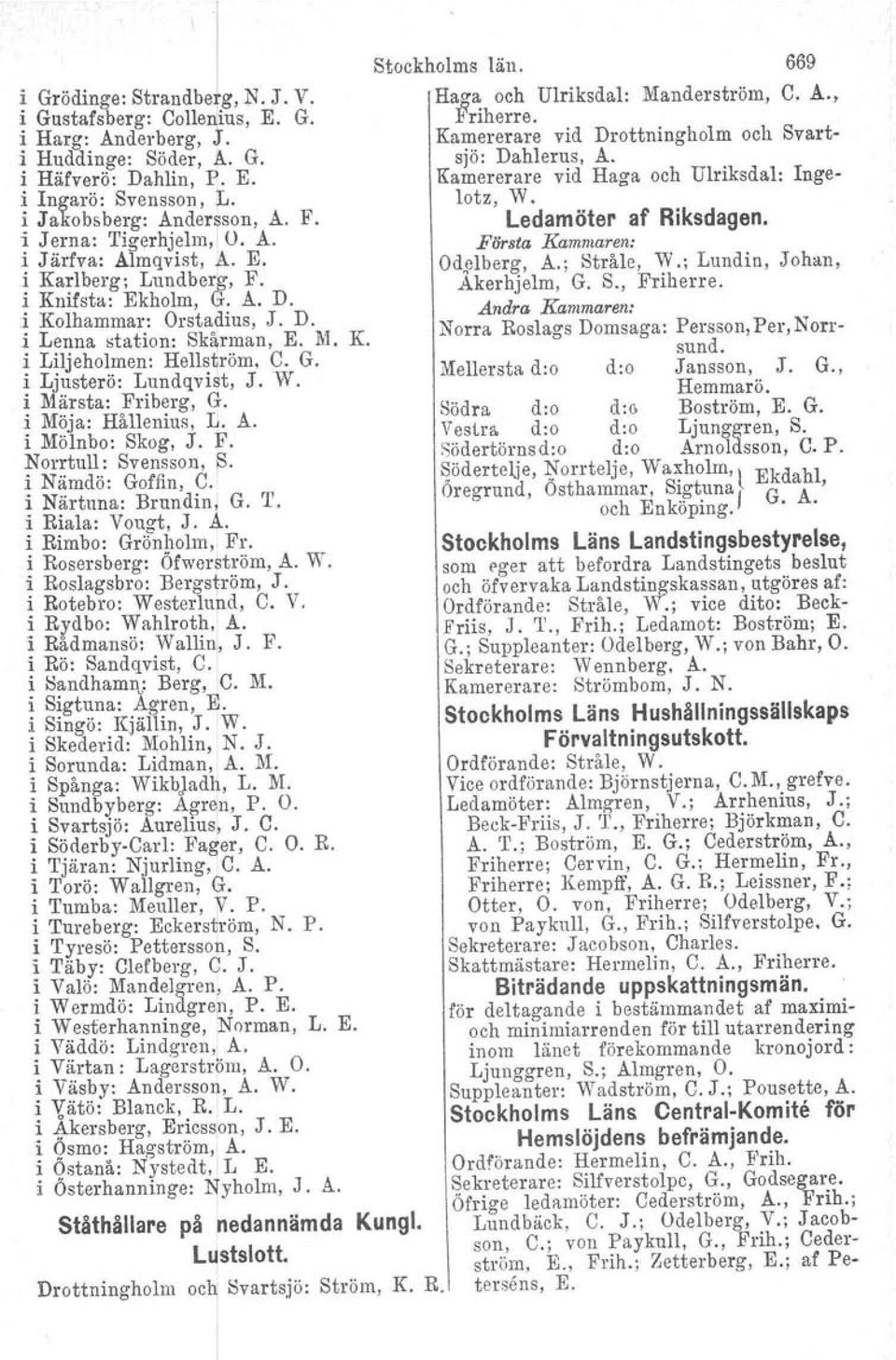 G. i Ljusterö: Lundqvist, J. W. i Märsta: Priberg, i Möja: Hållenius, G.!J. A. i Mölnbo: Skog, J. F. Norrtull : Svensson, ~. i Nämdö: Goffin, C. i Närtuna: Brundin, G. T. i Riala: Vougt, J. Å.