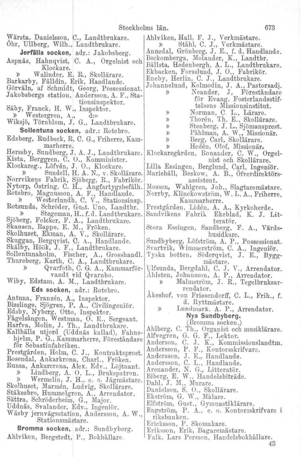 ..» W l' d E R Sk Il. ' Ekbacken, Forsslund, J. O., Fabrikör. " a ~~ e!, ~..., o arare. Eneby, Herlin, C. J., Landtbrukare, B~rk~rby, Fapdm.' Enk, Handlande.. Johannelund, Kolmodin, J. A., Pastorsadj.