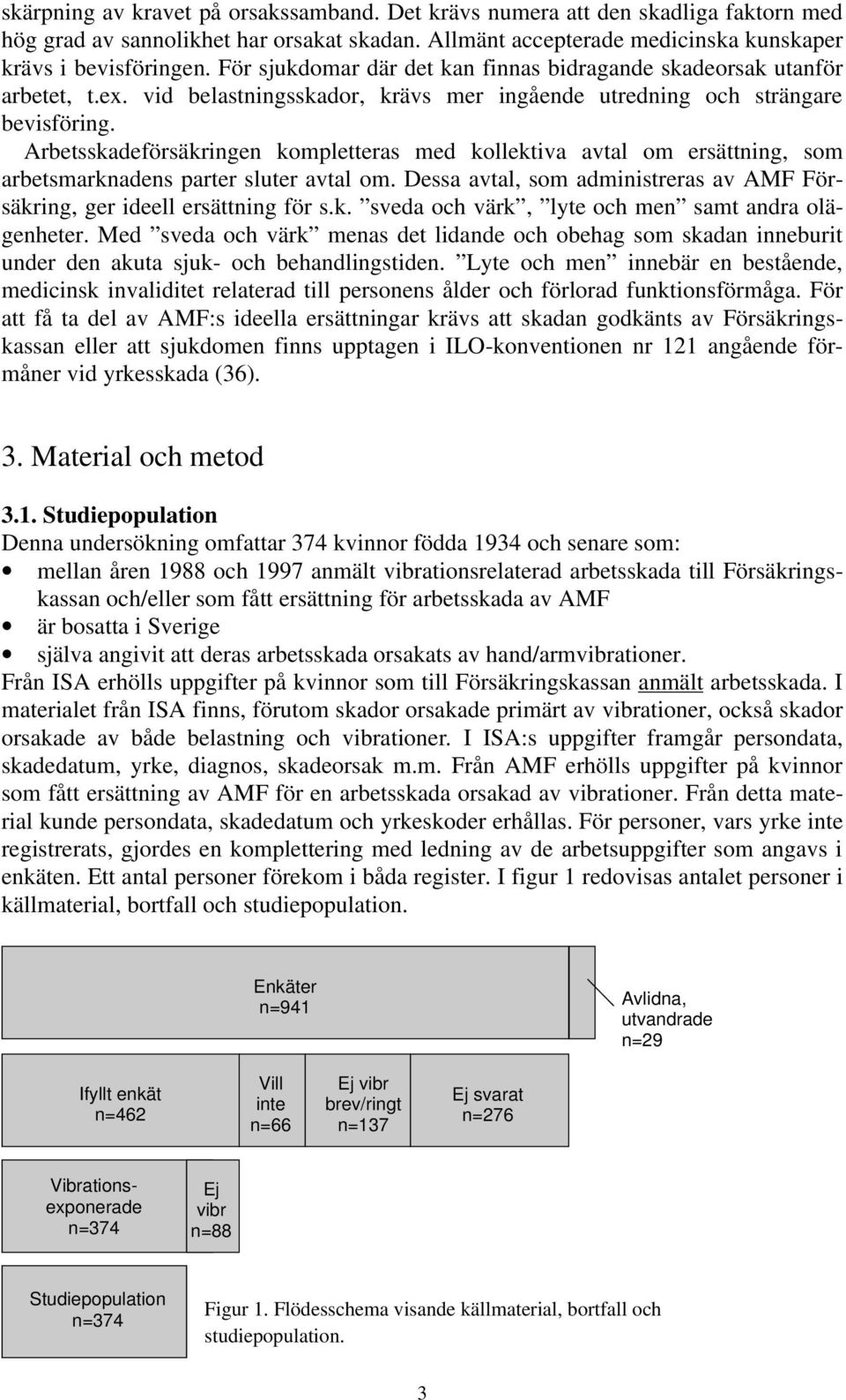 Arbetsskadeförsäkringen kompletteras med kollektiva avtal om ersättning, som arbetsmarknadens parter sluter avtal om. Dessa avtal, som administreras av AMF Försäkring, ger ideell ersättning för s.k. sveda och värk, lyte och men samt andra olägenheter.