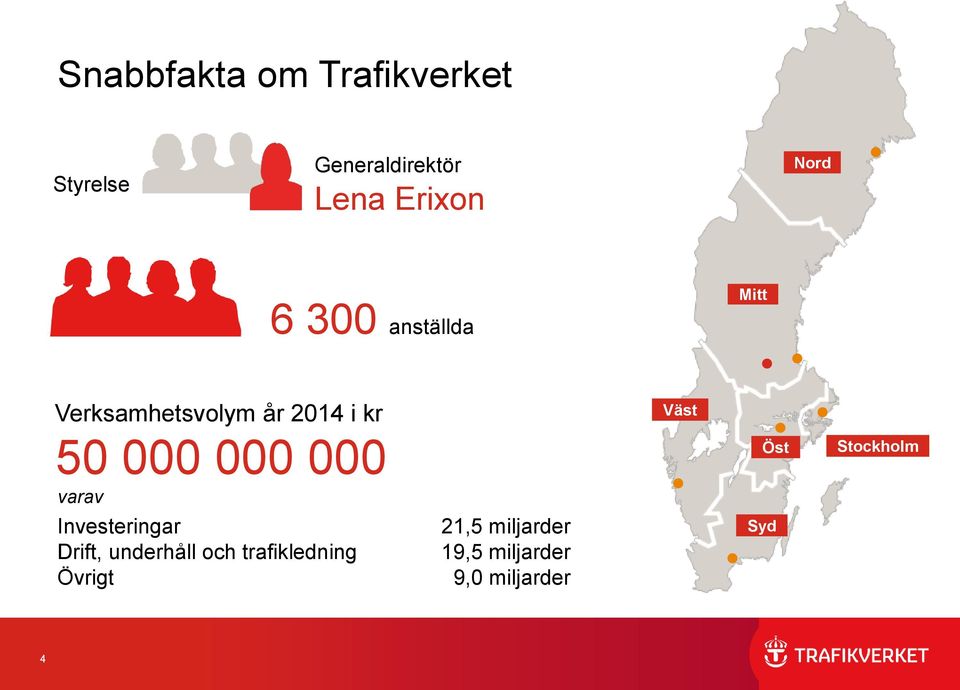 000 000 000 varav Investeringar Drift, underhåll och trafikledning