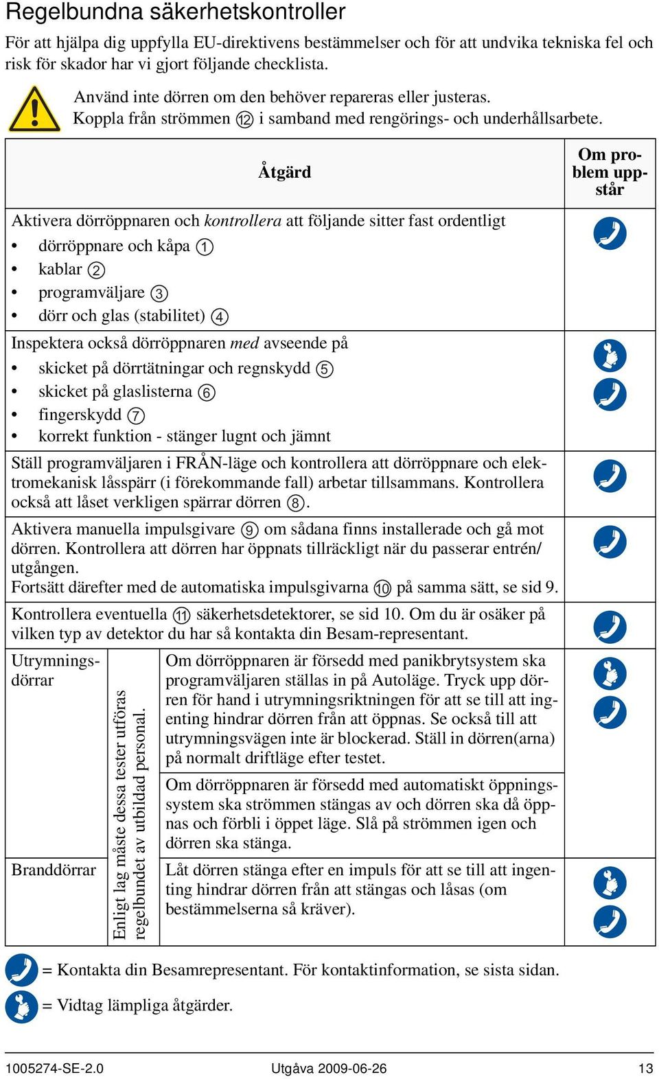 Åtgärd Aktivera dörröppnaren och kontrollera att följande sitter fast ordentligt dörröppnare och kåpa 1 kablar 2 programväljare 3 dörr och glas (stabilitet) 4 Inspektera också dörröppnaren med