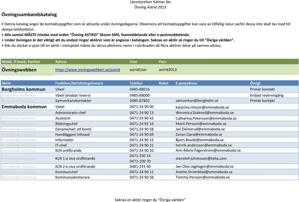 Alla samtal MÅSTE inledas med orden Övning ASTRID liksom SMS, faxmeddelande eller e-postmeddelande. Under övningen är det viktigt att du endast ringer aktörer som är angivna i katalogen.