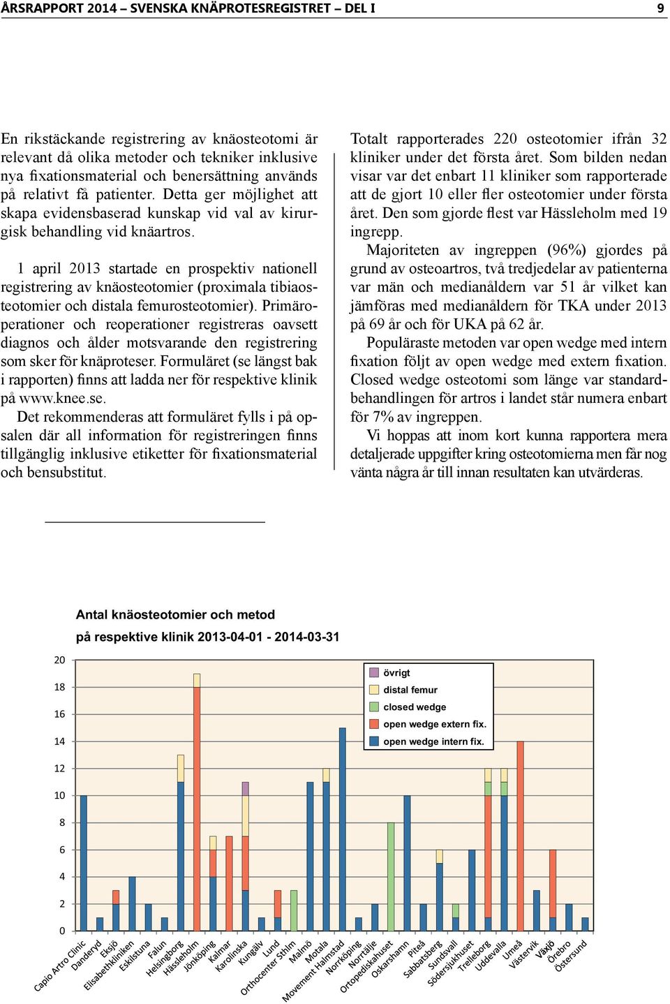 1 april 213 startade en prospektiv nationell registrering av knäosteotomier (proximala tibiaosteotomier och distala femurosteotomier).