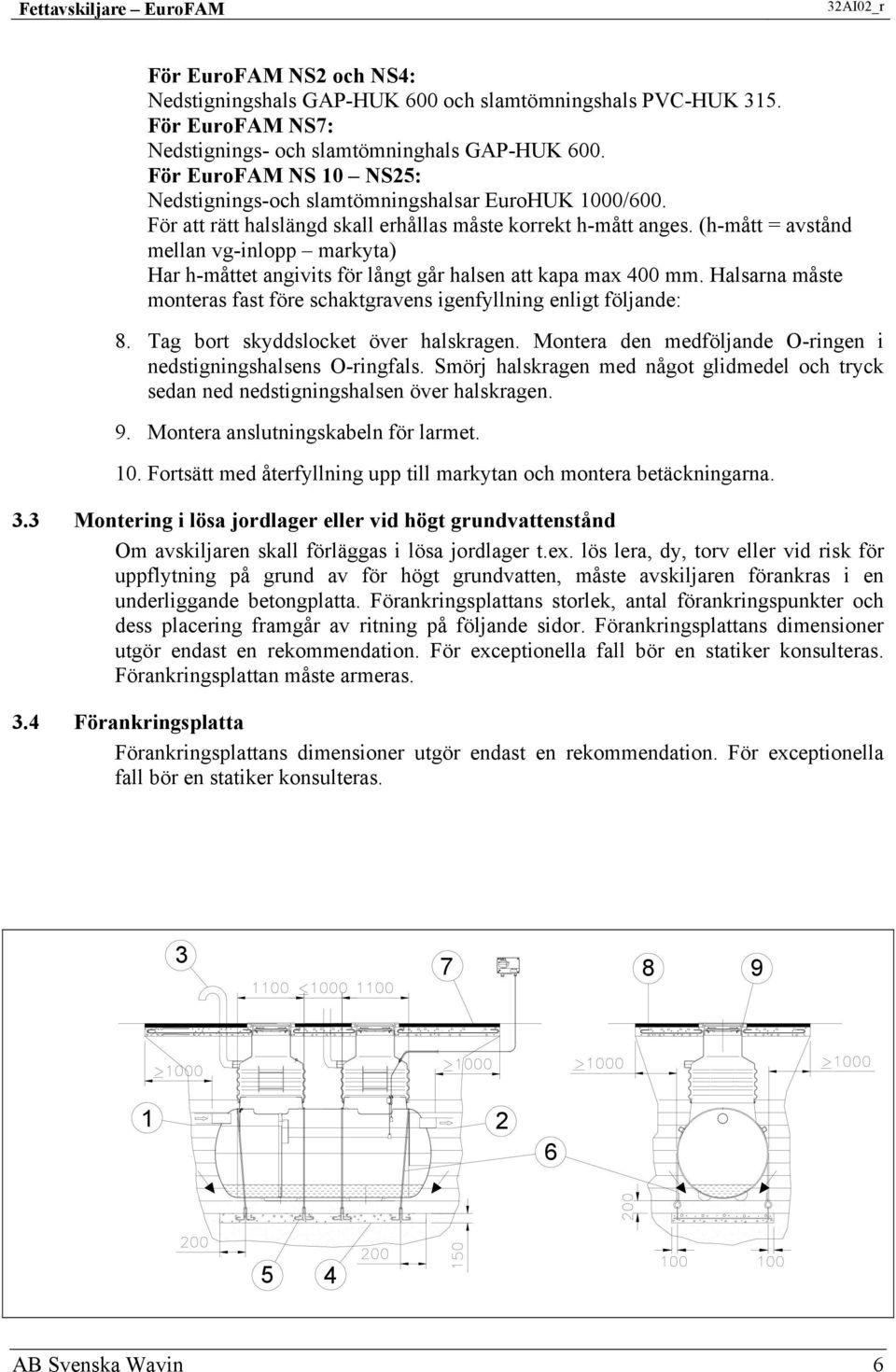 (h-mått = avstånd mellan vg-inlopp markyta) Har h-måttet angivits för långt går halsen att kapa max 400 mm. Halsarna måste monteras fast före schaktgravens igenfyllning enligt följande: 8.