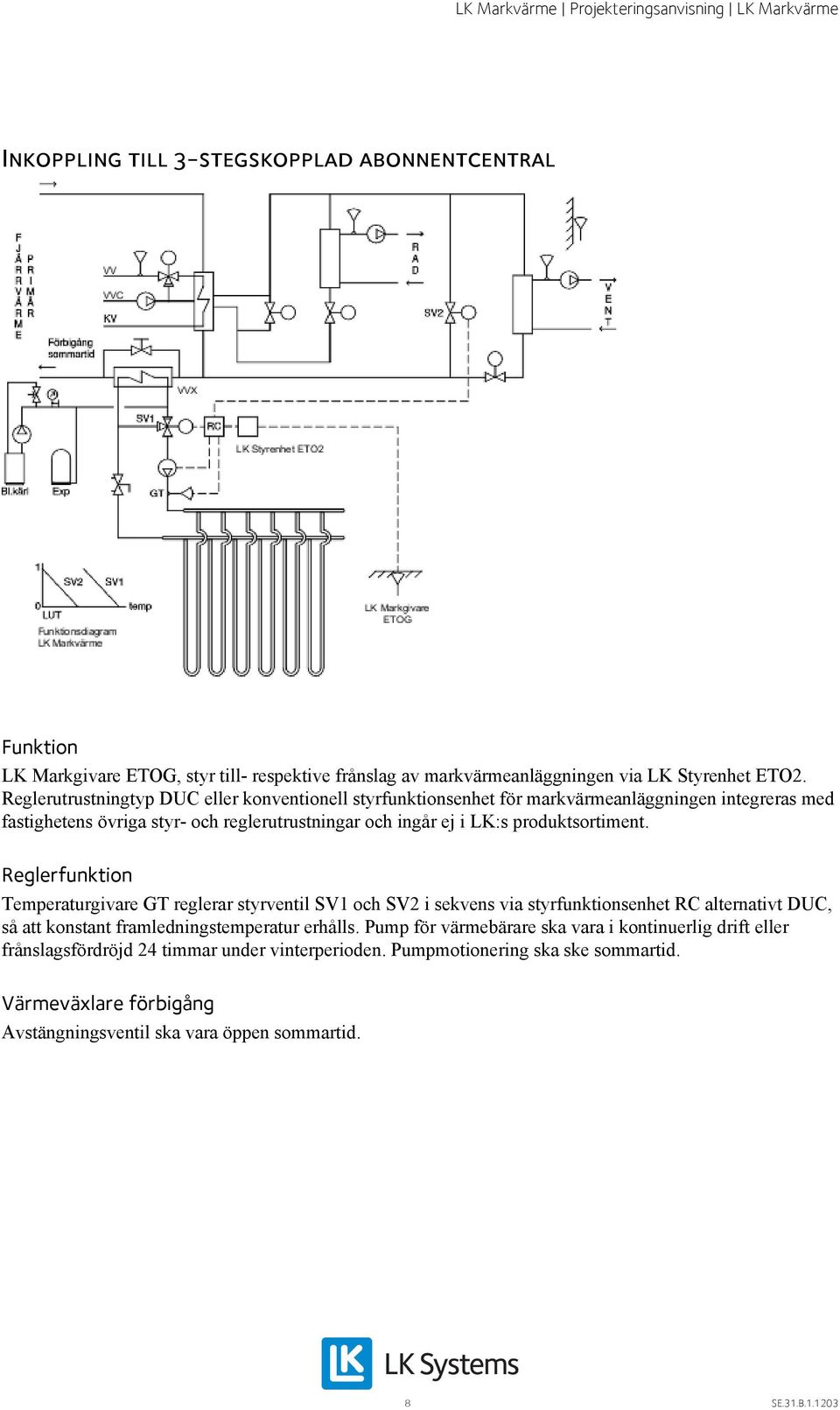 produktsortiment. Reglerfunktion Temperaturgivare GT reglerar styrventil SV1 och SV2 i sekvens via styrfunktionsenhet RC alternativt DUC, så att konstant framledningstemperatur erhålls.