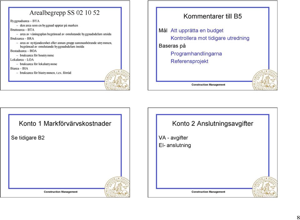 boutrymme Lokalarea LOA bruksarea för lokalutrymme Biarea BIA bruksarea för biutrymmen, t.ex.