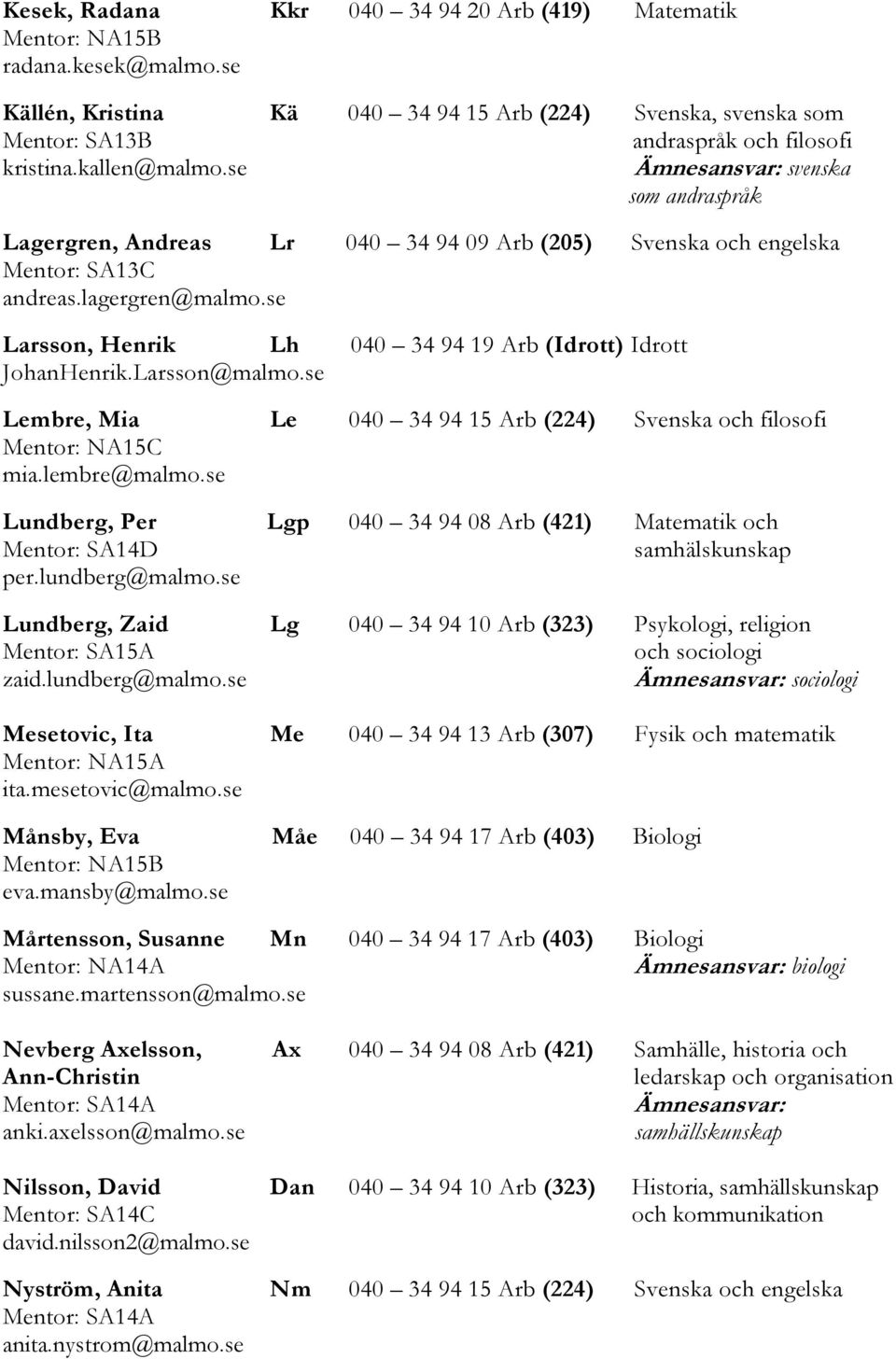 se Larsson, Henrik Lh 040 34 94 19 Arb (Idrott) Idrott JohanHenrik.Larsson@malmo.se Lembre, Mia Le 040 34 94 15 Arb (224) Svenska och filosofi Mentor: NA15C mia.lembre@malmo.