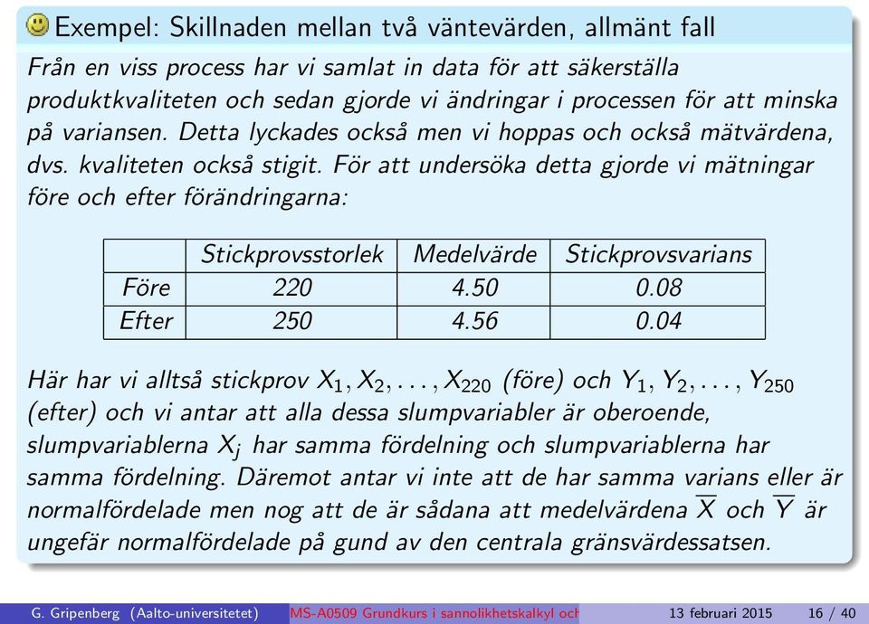 För att undersöka detta gjorde vi mätningar före och efter förändringarna: Stickprovsstorlek Medelvärde Stickprovsvarians Före 220 4.50 0.08 Efter 250 4.56 0.04 Här har vi alltså stickprov X 1, X 2,.