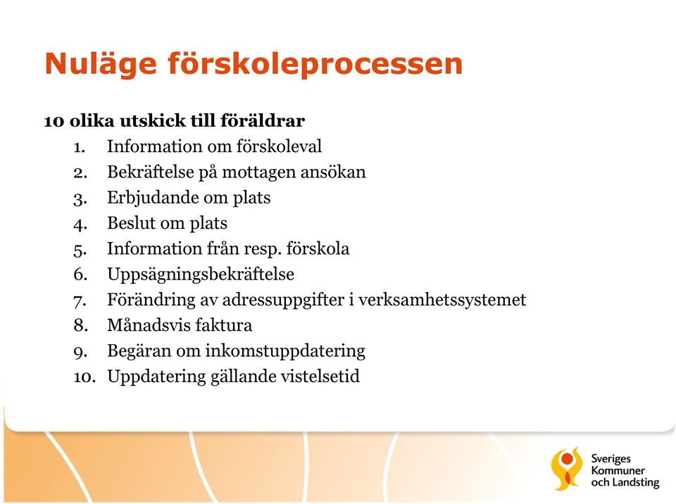 Information från resp. förskola 6. Uppsägningsbekräftelse 7.