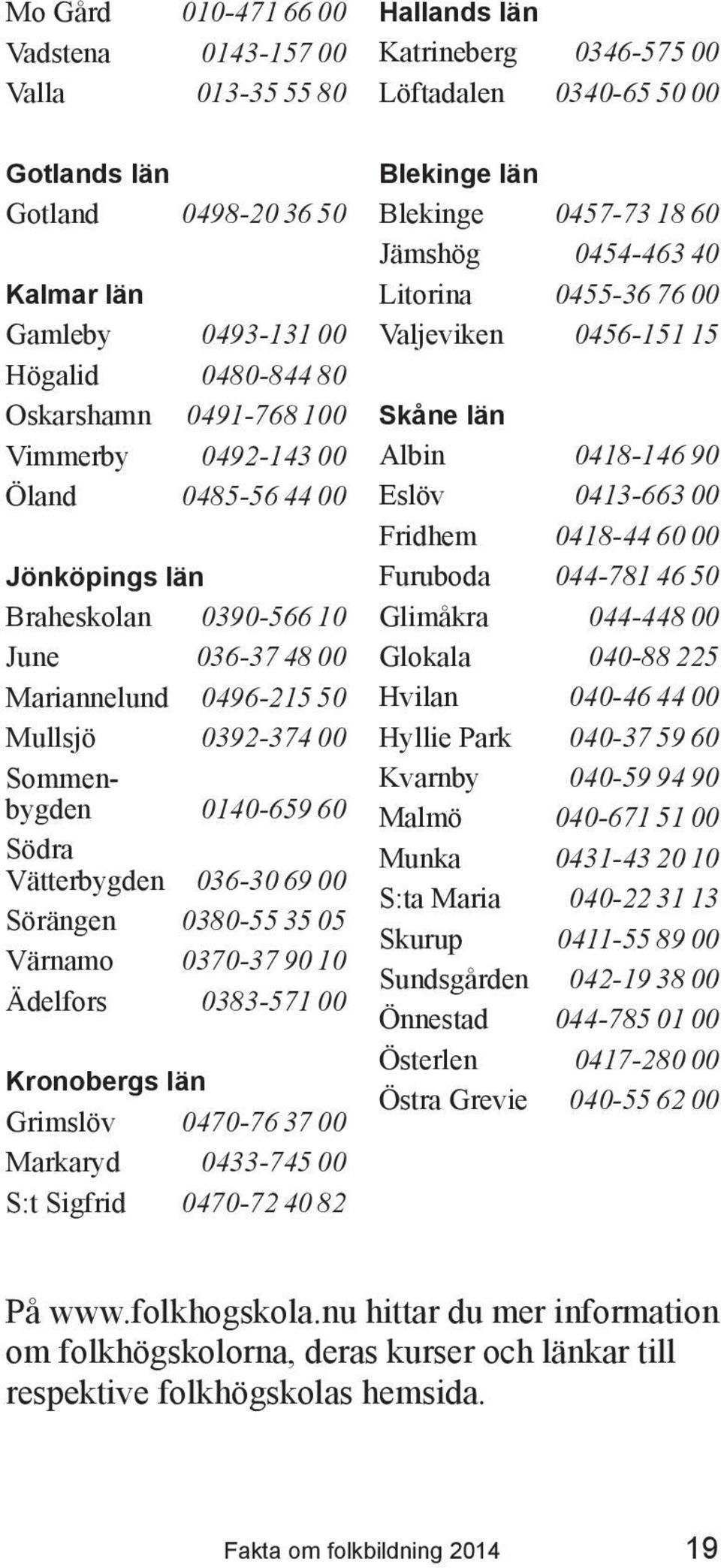 Värnamo 0370-37 90 10 Ädelfors 0383-571 00 Kronobergs län Grimslöv 0470-76 37 00 Markaryd 0433-745 00 S:t Sigfrid 0470-72 40 82 Hallands län Katrineberg 0346-575 00 Löftadalen 0340-65 50 00 Blekinge