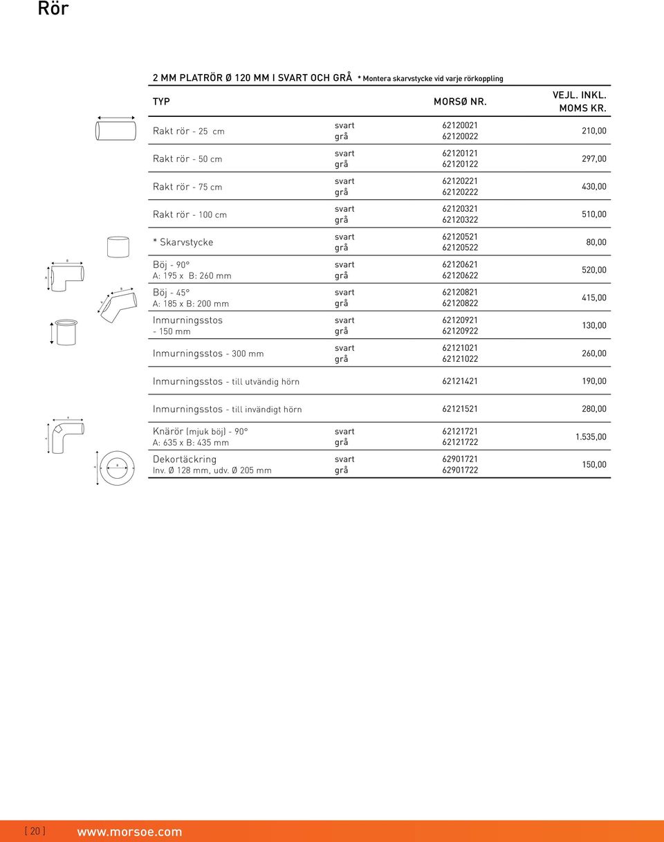 80,00 A B Böj - 90 A: 195 x B: 260 mm 62120621 62120622 520,00 A B Böj - 45 A: 185 x B: 200 mm 62120821 62120822 415,00 Inmurningsstos - 150 mm 62120921 62120922 130,00 Inmurningsstos - 300 mm