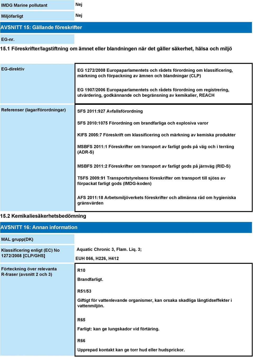 1 Föreskrifter/lagstiftning om ämnet eller blandningen när det gäller säkerhet, hälsa och miljö EG-direktiv EG 1272/2008 Europaparlamentets och rådets förordning om klassificering, märkning och