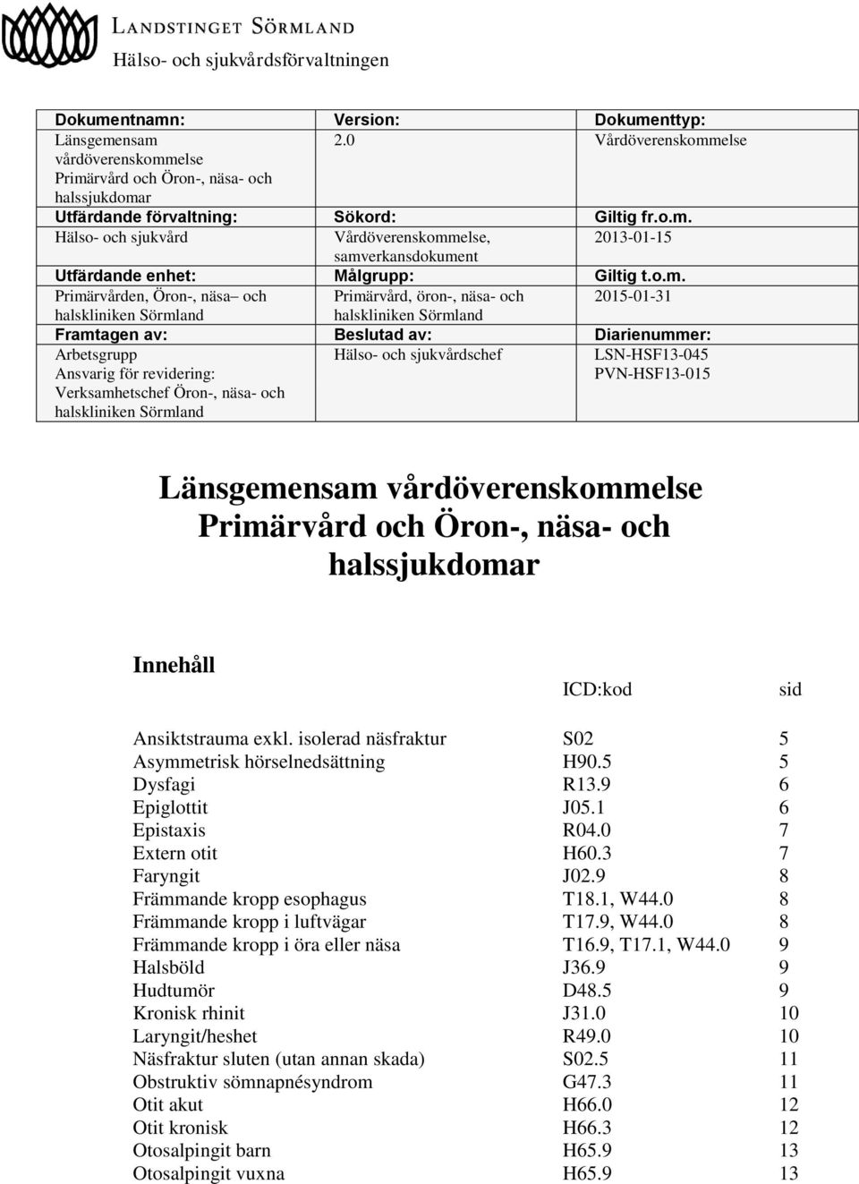 o.m. Primärvården, Öron-, näsa och Primärvård, öron-, näsa- och 2015-01-31 halskliniken Sörmland halskliniken Sörmland Framtagen av: Beslutad av: Diarienummer: Arbetsgrupp Ansvarig för revidering: