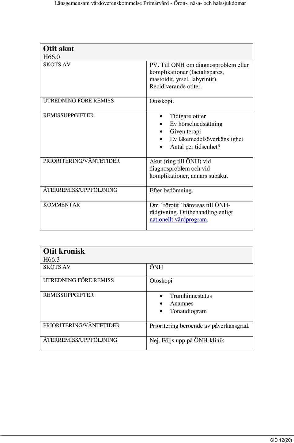 Akut (ring till ÖNH) vid diagnosproblem och vid komplikationer, annars subakut Efter bedömning. Om rörotit hänvisas till ÖNHrådgivning.