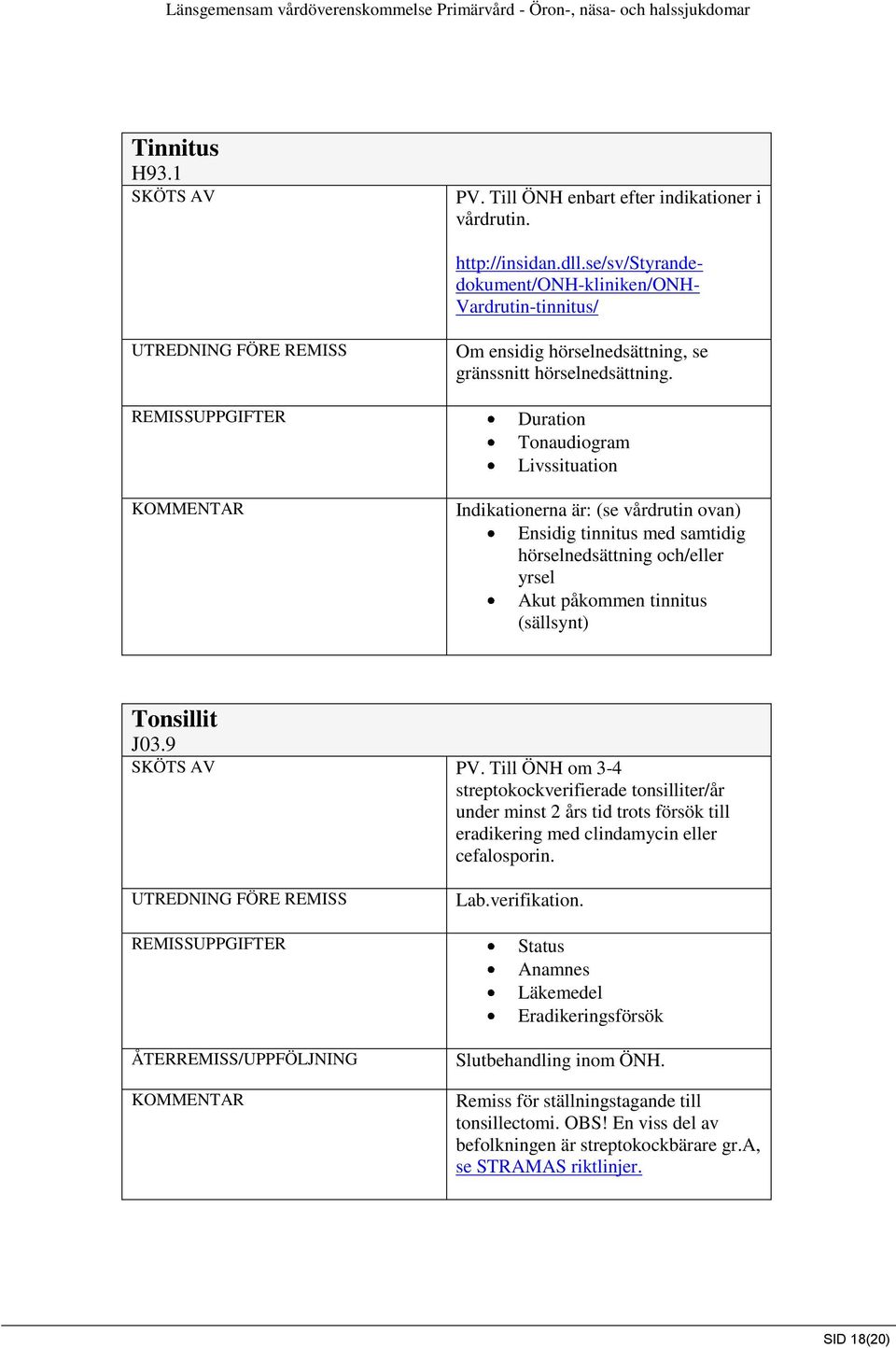 Duration Tonaudiogram Livssituation Indikationerna är: (se vårdrutin ovan) Ensidig tinnitus med samtidig hörselnedsättning och/eller yrsel Akut påkommen tinnitus (sällsynt) Tonsillit J03.