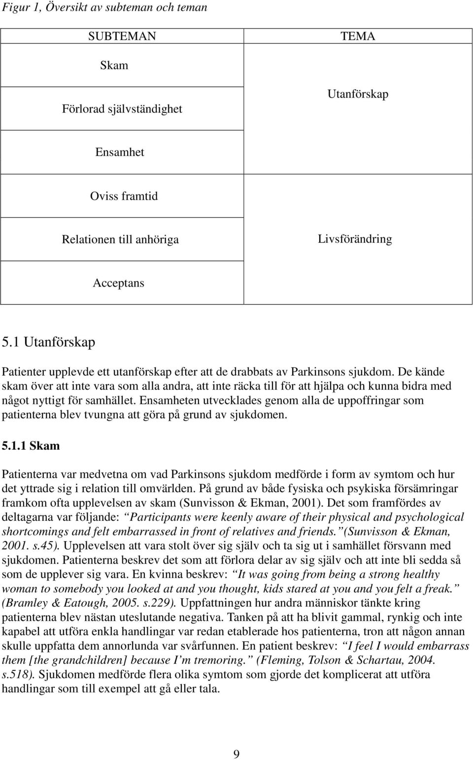 De kände skam över att inte vara som alla andra, att inte räcka till för att hjälpa och kunna bidra med något nyttigt för samhället.