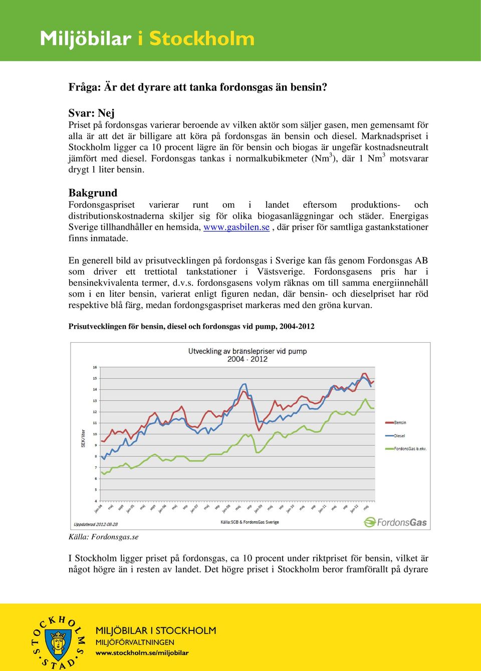 Marknadspriset i Stockholm ligger ca 10 procent lägre än för bensin och biogas är ungefär kostnadsneutralt jämfört med diesel.