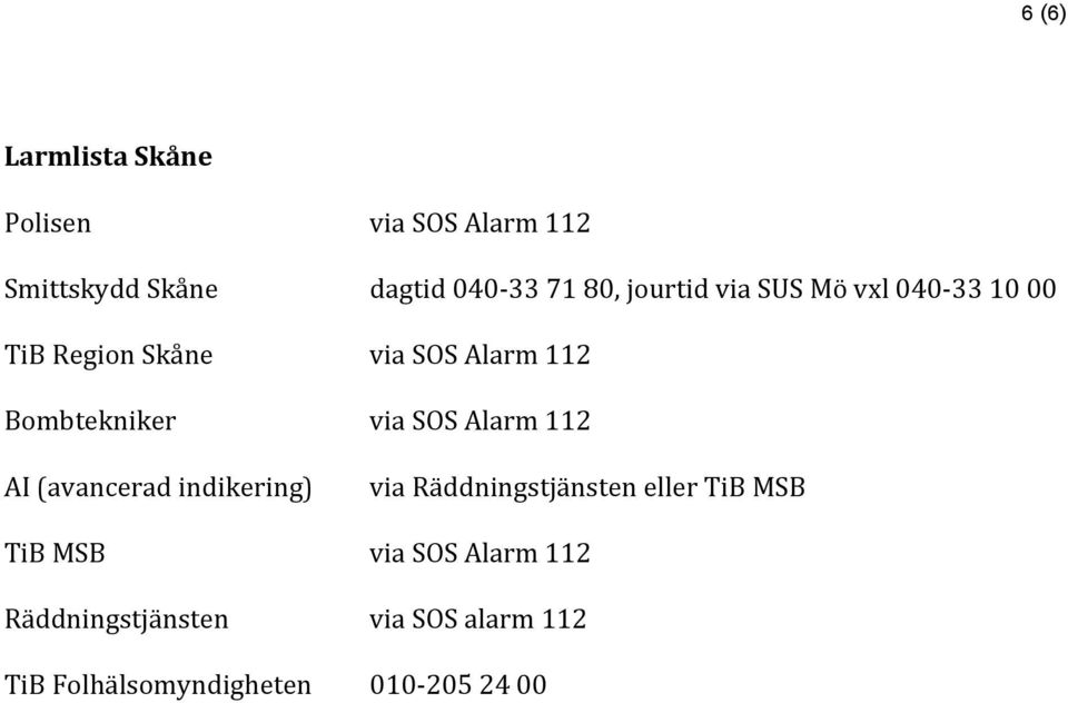 Folhälsomyndigheten dagtid 040-33 71 80, jourtid via SUS Mö vxl