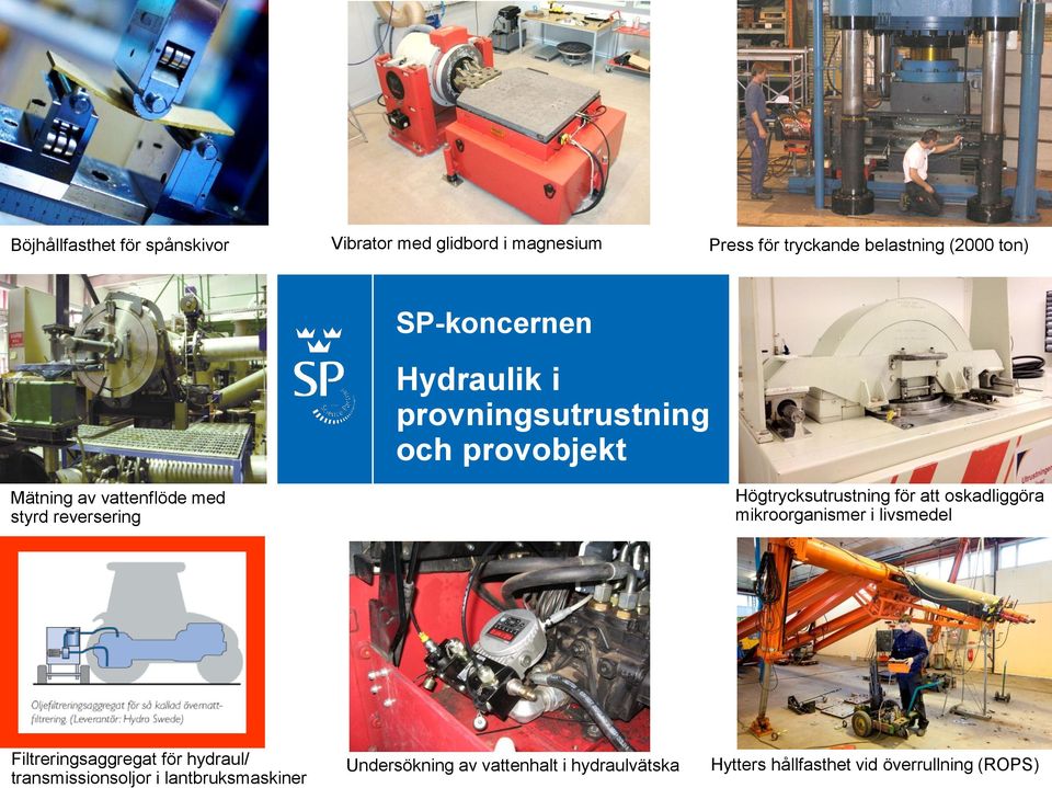 Högtrycksutrustning för att oskadliggöra mikroorganismer i livsmedel Filtreringsaggregat för hydraul/