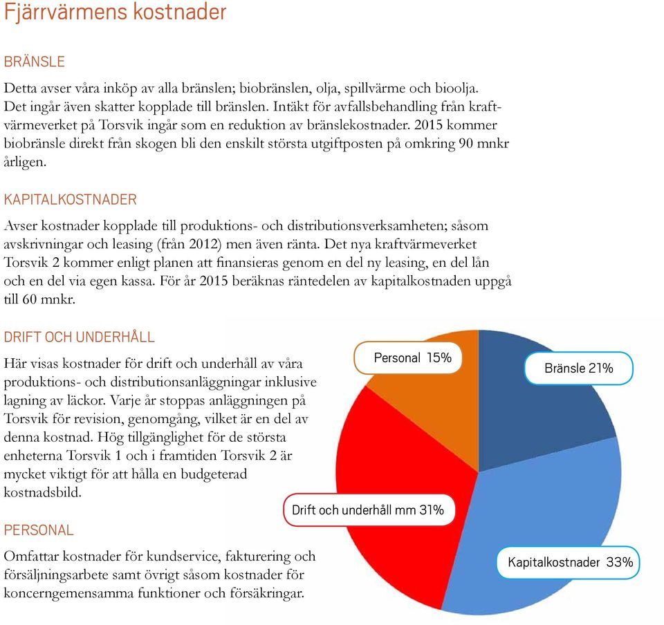 2015 kommer biobränsle direkt från skogen bli den enskilt största utgiftposten på omkring 90 mnkr årligen.