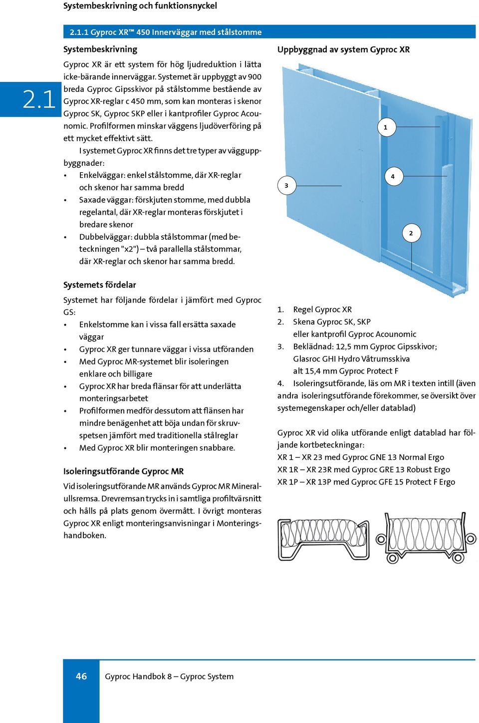 Profilformen minskar väggens ljudöverföring på ett mycket effektivt sätt.