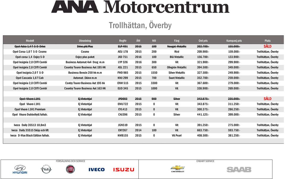 m LYP 326 2016 300 Vit 321.900:- 299.900:- Trollhättan, Överby Opel insignia 2,0 CDTI Combi Country Tourer Business Aut 195 HK ASL 221 2015 650 Olivgrön Metallic 394.500:- 349.
