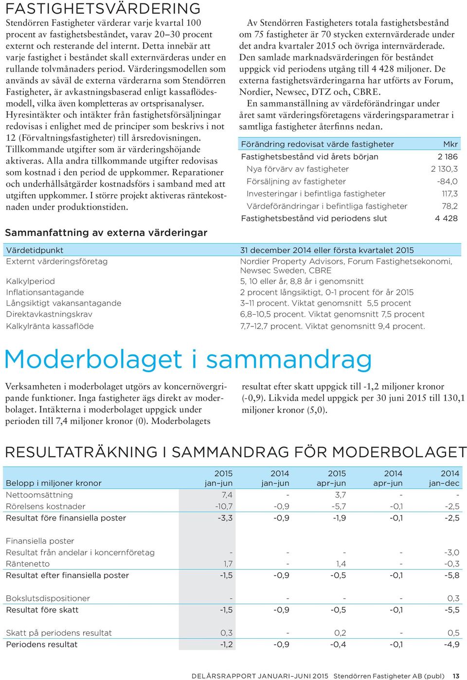 Värderingsmodellen som används av såväl de externa värderarna som Stendörren Fastigheter, är avkastningsbaserad enligt kassaflödesmodell, vilka även kompletteras av ortsprisanalyser.
