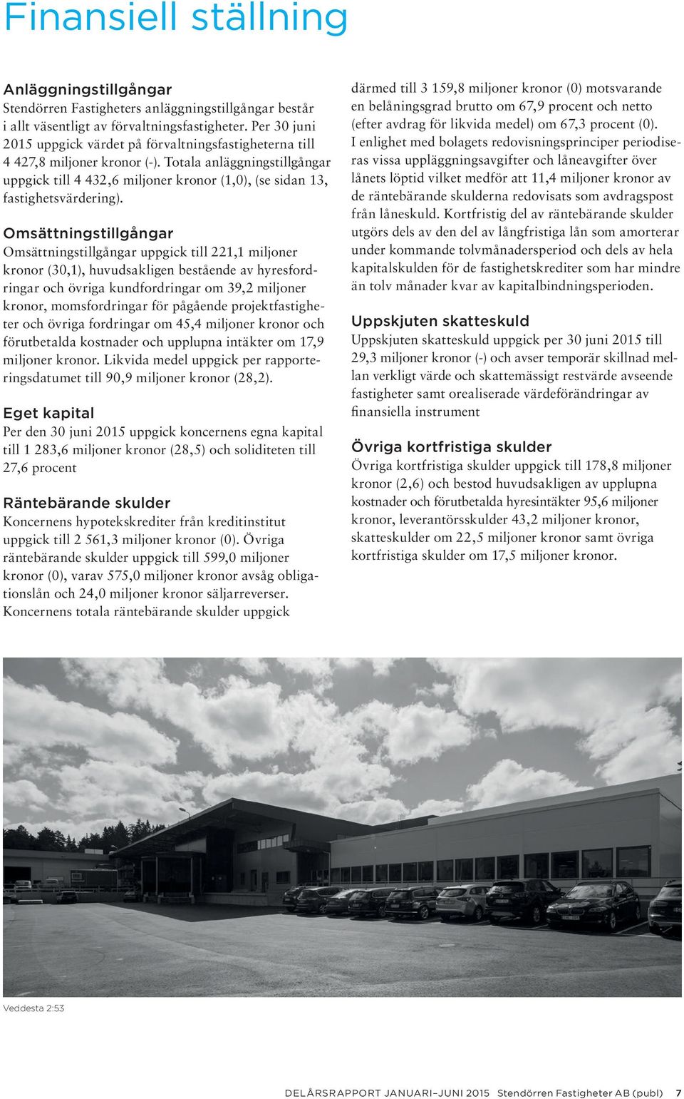 Totala anläggningstillgångar uppgick till 4 432,6 miljoner kronor (1,0), (se sidan 13, fastighetsvärdering).