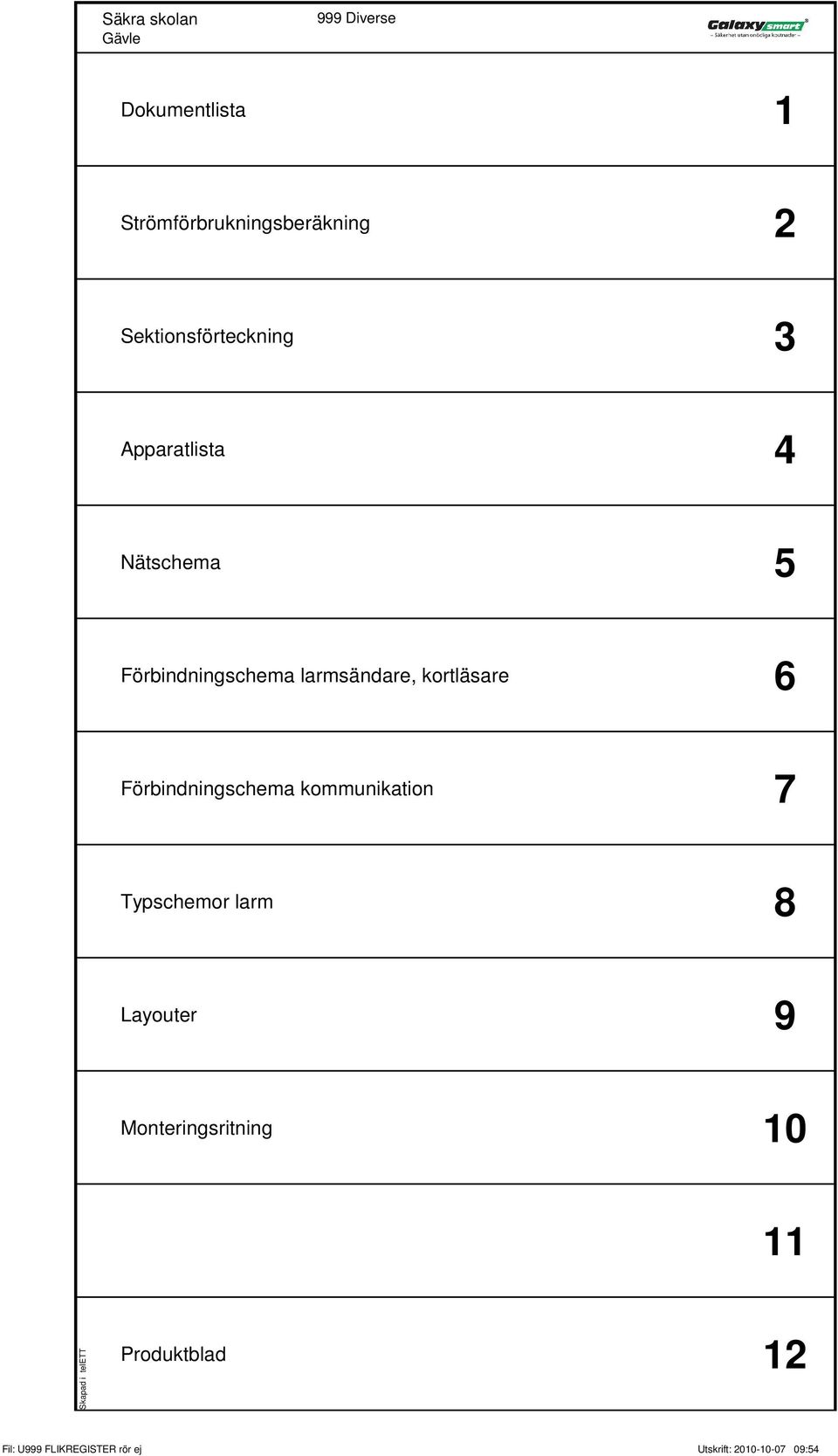 Förbindningschema kommunikation 7 Typschemor larm 8 Layouter 9