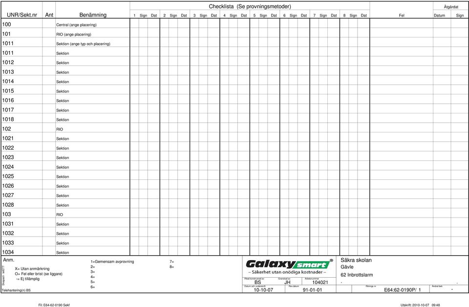 Sektion (ange typ och placering) 1011 Sektion 1012 Sektion 1013 Sektion 1014 Sektion 1015 Sektion 1016 Sektion 1017 Sektion 1018 Sektion 102 1021 Sektion 1022 Sektion 1023 Sektion