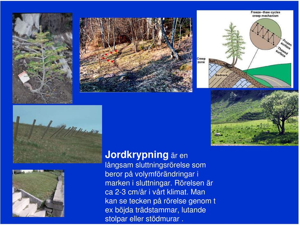 på volymförändringar Rörelsen är ca i 2-3 marken cm/år i i sluttningar. vårt klimat.