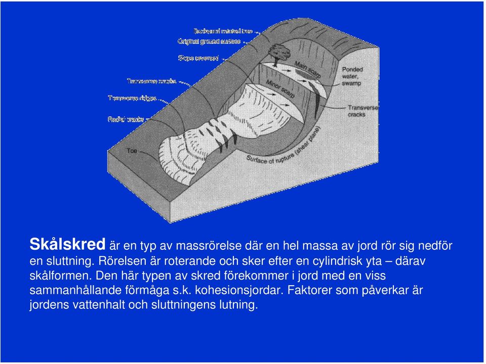 Den här typen av skred förekommer i jord med en viss sammanhållande förmåga s.k. kohesionsjordar.