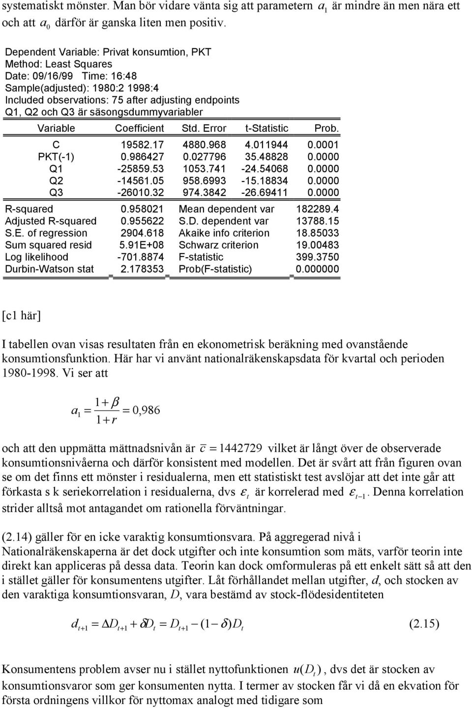 Variable Coefficien Sd. Error -Saisic Prob. C 9582.7 4880.968 4.0944 0.000 PKT(-) 0.986427 0.027796 35.48828 0.0000 Q -25859.53 053.74-24.54068 0.0000 Q2-456.05 958.6993-5.8834 0.0000 Q3-2600.32 974.