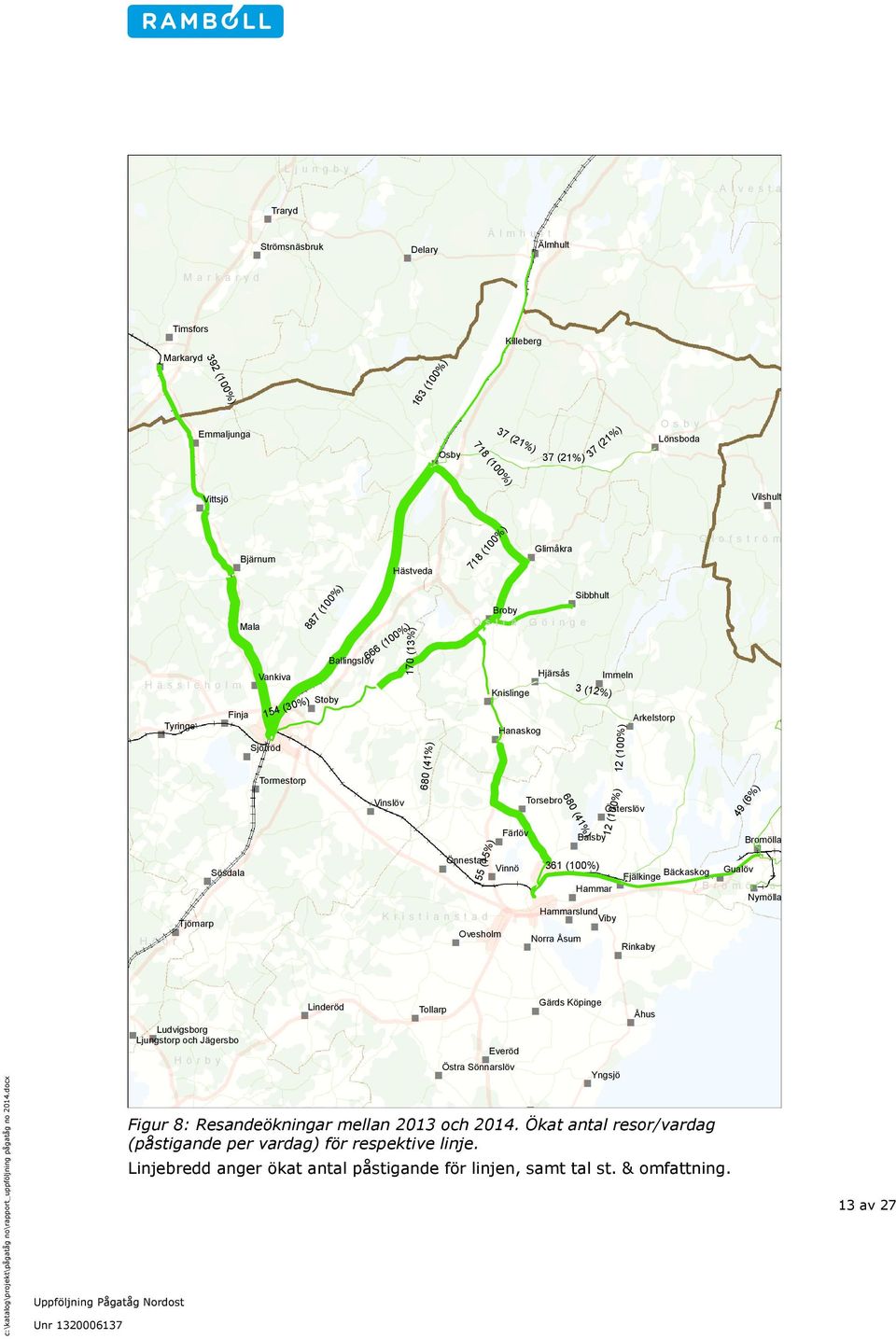 Önnestad Vinnö Sösdala K r i s t i a n s t a d Tjörnarp Ovesholm H ö ö r 170 (13%) 666 (100%) 680 (41%) Sibbhult Broby Ö s t r a G ö i n g e Hjärsås Immeln Knislinge Hanaskog Torsebro 155 (15%) 680