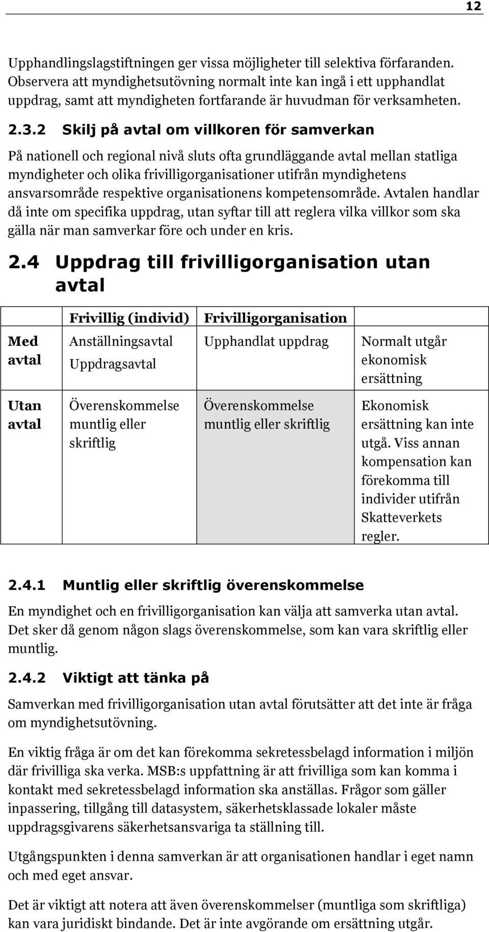 2 Skilj på avtal om villkoren för samverkan På nationell och regional nivå sluts ofta grundläggande avtal mellan statliga myndigheter och olika frivilligorganisationer utifrån myndighetens