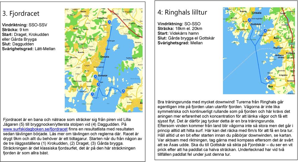 På www.surfskidagboken.se/fjordracet finns en resultatlista med resultaten sedan tävlingen började. Läs mer om tävlingen och reglerna där. Racet är drygt 9km och allt du behöver är ett tidtagarur.