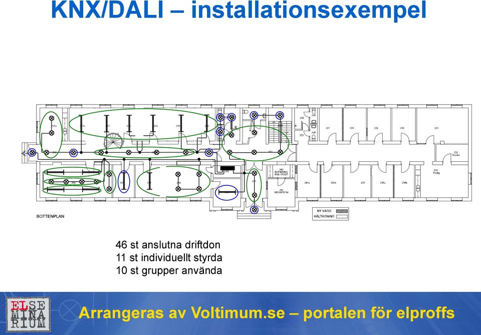 st anslutna driftdon 11