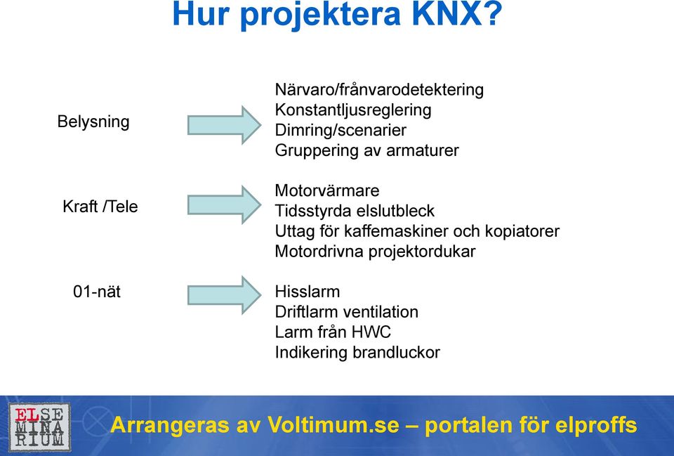 Konstantljusreglering Dimring/scenarier Gruppering av armaturer Motorvärmare