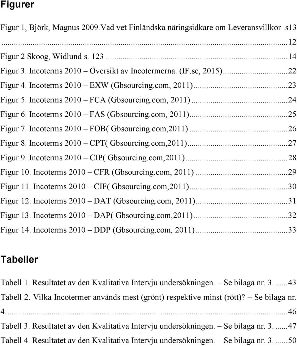 Incoterms 2010 FOB( Gbsourcing.com,2011)...26 Figur 8. Incoterms 2010 CPT( Gbsourcing.com,2011)...27 Figur 9. Incoterms 2010 CIP( Gbsourcing.com,2011)...28 Figur 10. Incoterms 2010 CFR (Gbsourcing.