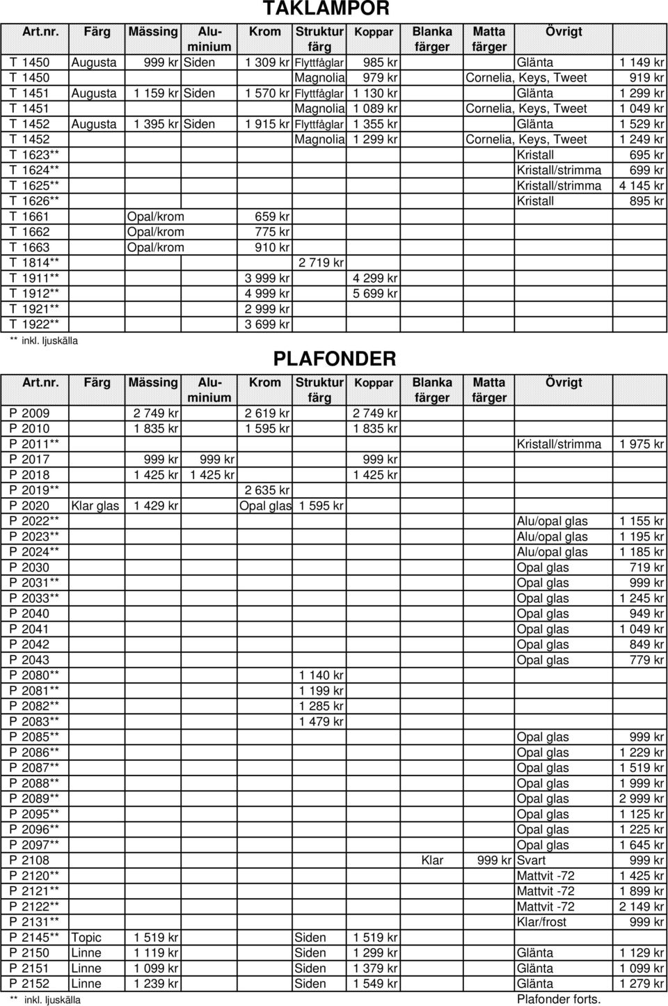 249 kr T 1623** Kristall 695 kr T 1624** Kristall/strimma 699 kr T 1625** Kristall/strimma 4 145 kr T 1626** Kristall 895 kr T 1661 Opal/krom 659 kr T 1662 Opal/krom 775 kr T 1663 Opal/krom 910 kr T