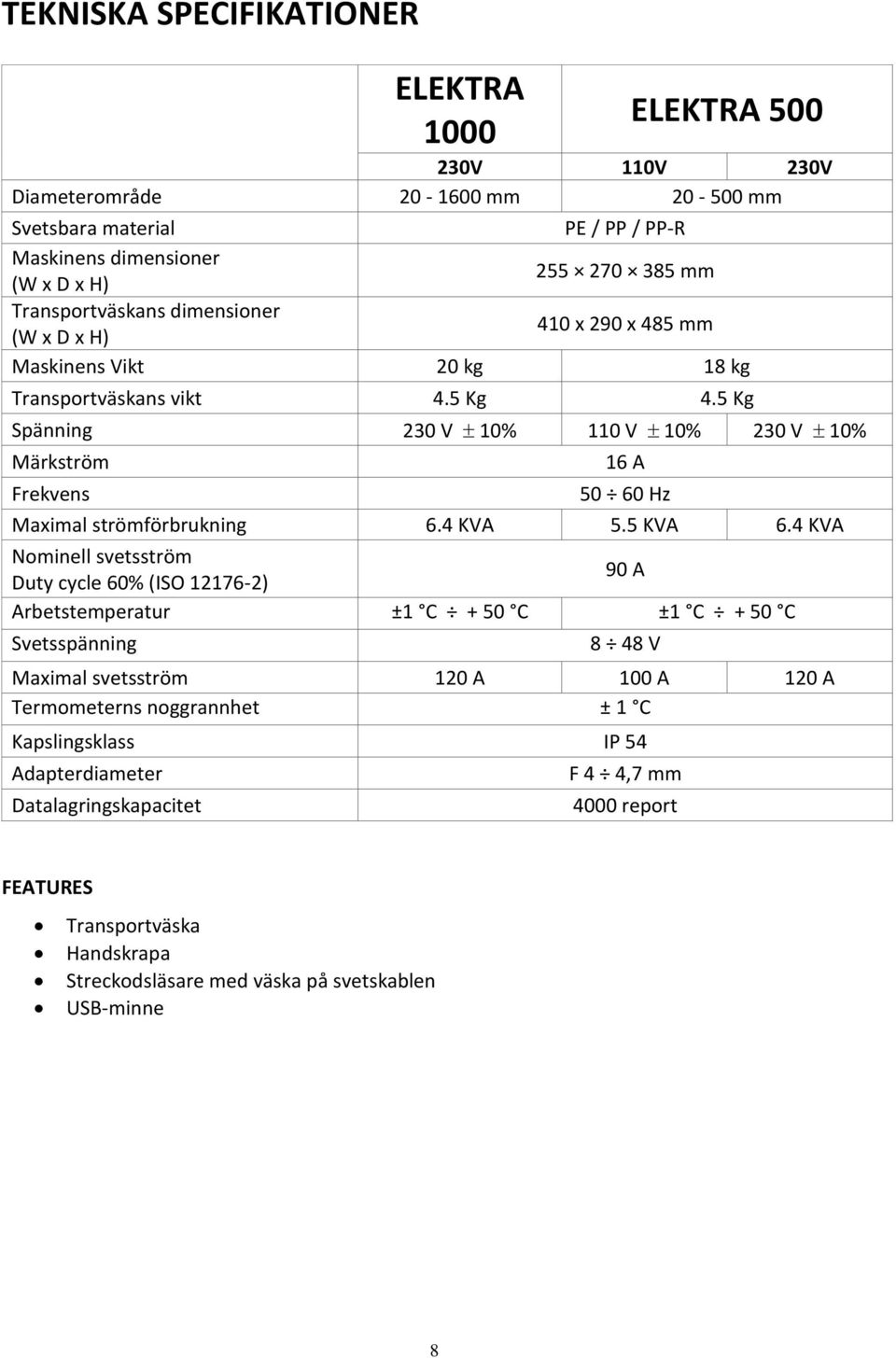 5 Kg Spänning 230 V 10% 110 V 10% 230 V 10% Märkström Frekvens 16 A 50 60 Hz Maximal strömförbrukning 6.4 KVA 5.5 KVA 6.