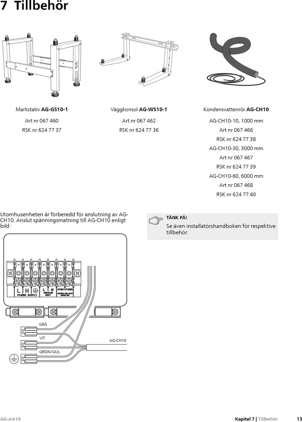 AG-CH10-60, 6000 mm Art nr 067 468 RSK nr 624 77 40 Utomhusenheten är förberedd för anslutning av AG- CH10.