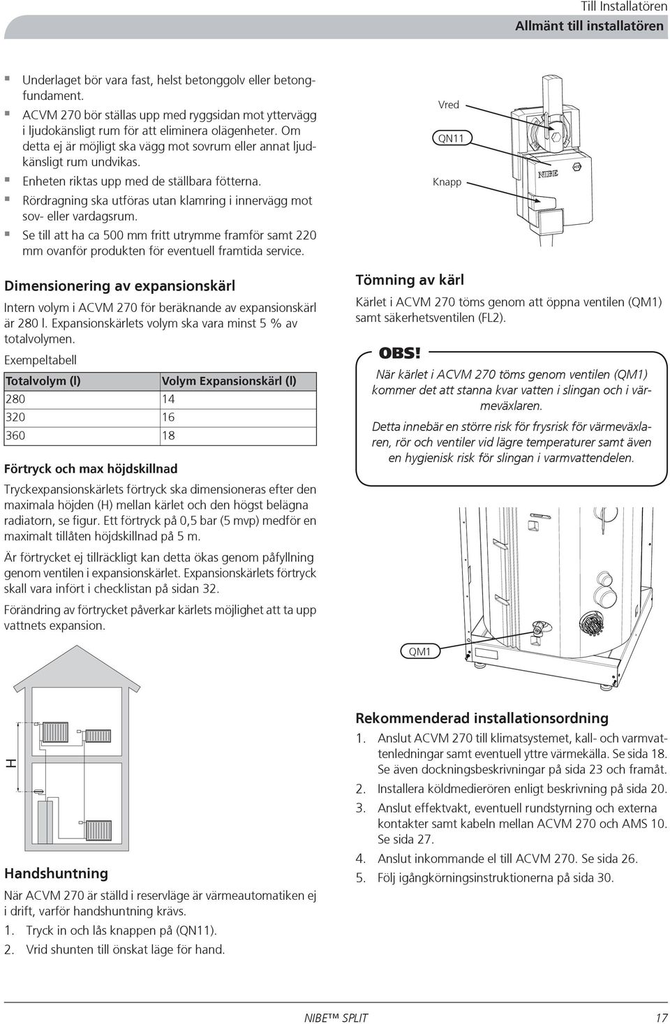 Enheten riktas upp med de ställbara fötterna. Rördragning ska utföras utan klamring i innervägg mot sov- eller vardagsrum.