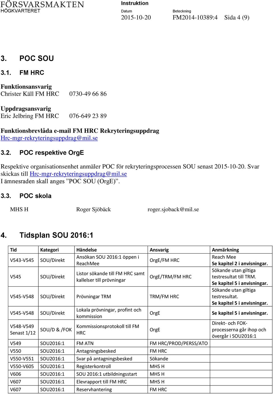 Svar skickas till Hrc-mgr-rekryteringsuppdrag@mil.se I ämnesraden skall anges POC SOU (OrgE). 3.3. POC skola MHS H Roger Sjöbäck roger.sjoback@mil.se 4.