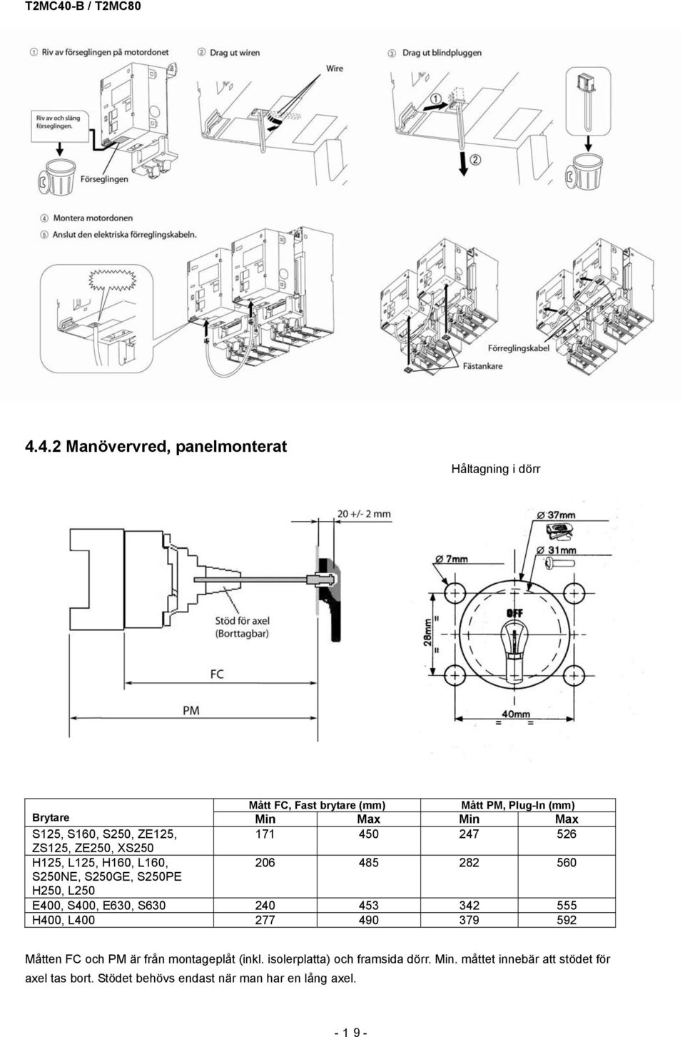 Max S1, S160, S0, ZE1, 171 4 247 526 ZS1, ZE0, XS0 H1, L1, H160, L160, 206 22 560 S0NE, S0GE, S0PE H0, L0 E0, S0,