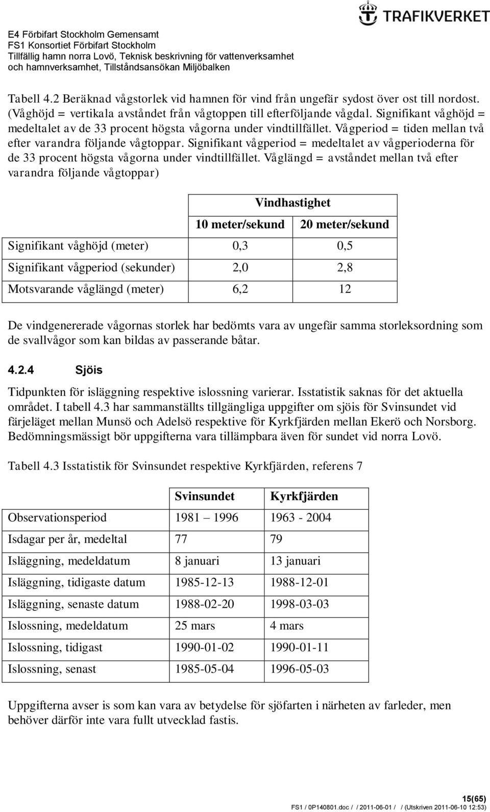 Signifikant vågperiod = medeltalet av vågperioderna för de 33 procent högsta vågorna under vindtillfället.