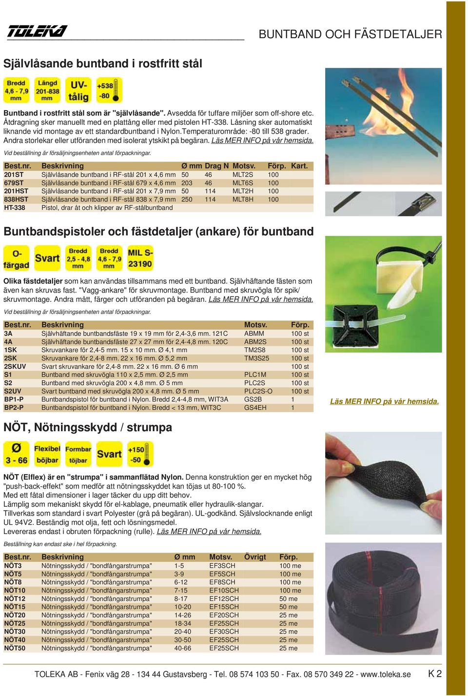 Andra storlekar eller utföranden med isolerat ytskikt på begäran. Läs MER INFO på vår hemsida. Vid beställning är försäljningsenheten antal förpackningar. Best.nr. Beskrivning Ø mm Drag N Motsv. Förp.