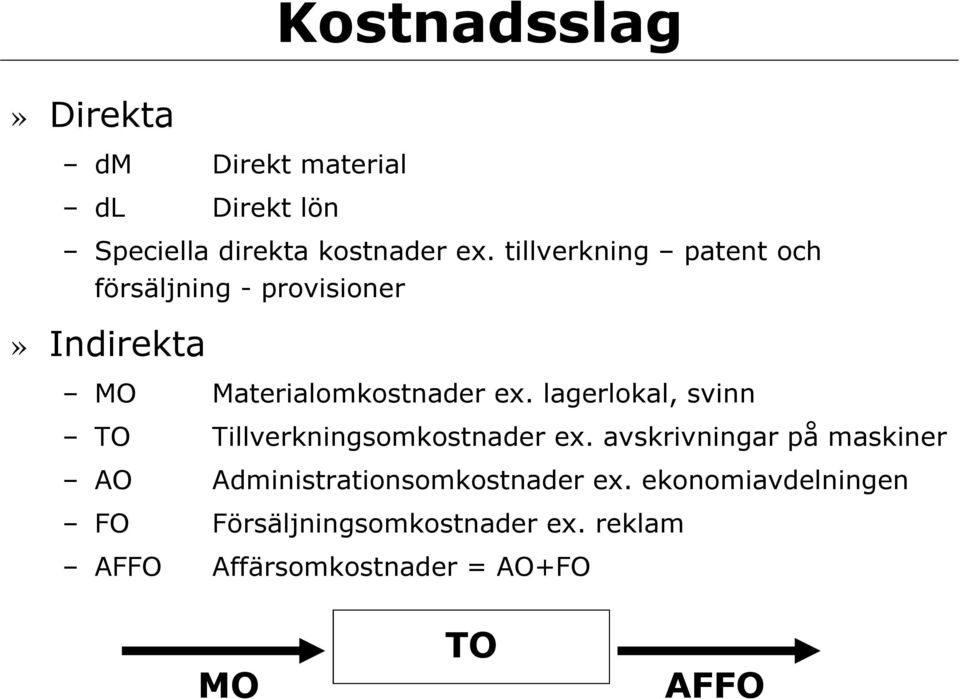 lagerlokal, svinn TO Tillverkningsom ex.