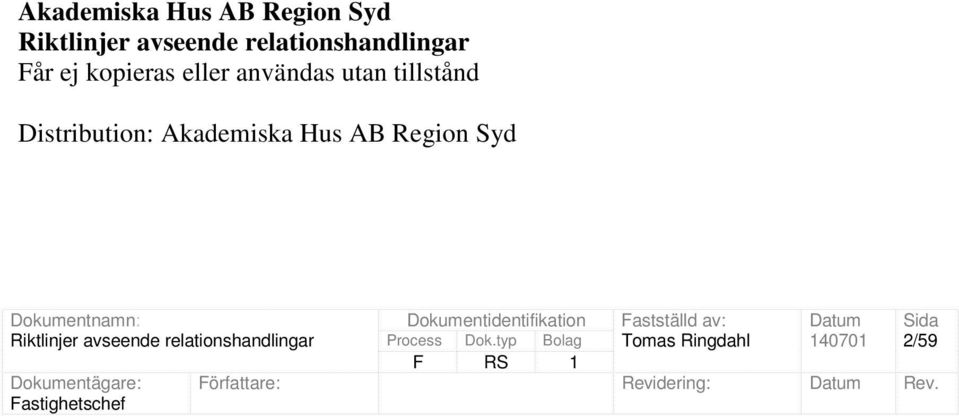 Distribution: Akademiska Hus AB Region